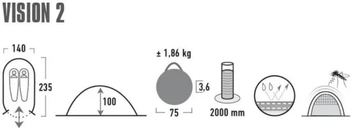 High Peak Vision 2 Pop-up Tent - 2 Persoons - Zwart -Bo-Camp Verkoopwinkel 440 1200 4001690102810.pt01