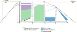 Zempire Evo TM V2 Opblaasbare Tent - 4 Persoons -Bo-Camp Verkoopwinkel zempire evo tm v2 opblaasbare tent 7